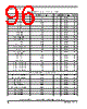 MPC8378E Datasheet HTML 96Page - FREESCALE 