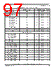 MPC8378E Datasheet HTML 97Page - FREESCALE 