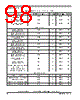 MPC8378E Datasheet HTML 98Page - FREESCALE 