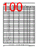 MPC8378E Datasheet HTML 100Page - FREESCALE 