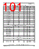 MPC8378E Datasheet HTML 101Page - FREESCALE 