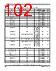MPC8378E Datasheet HTML 102Page - FREESCALE 