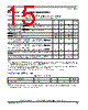 MPC8378E Datasheet HTML 15Page - FREESCALE 