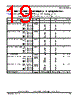 MPC8378E Datasheet HTML 19Page - FREESCALE 
