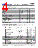 CM6800AGISTR Datasheet HTML 4Page - Champion Microelectronic Corp. 