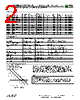 RST15-B2Y-R10-R10JZB Datasheet HTML 2Page - American Accurate Components, Inc. 