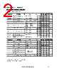 2N5671 Datasheet HTML 2Page - Comset Semiconductor 