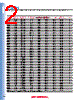 Q40-5 Datasheet HTML 2Page - Powerbox 