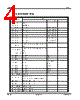 ST2201U Datasheet HTML 4Page - Sitronix Technology Co., Ltd. 