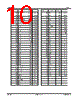 ST2201U Datasheet HTML 10Page - Sitronix Technology Co., Ltd. 