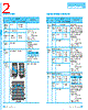 SCCO2A150J2B Datasheet HTML 2Page - SAMWHA ELECTRIC 