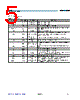 AS5245HQFT Datasheet HTML 5Page - ams AG 