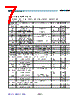 AS5245HQFT Datasheet HTML 7Page - ams AG 