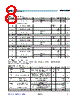 AS5245HQFT Datasheet HTML 8Page - ams AG 