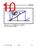 AS5245HQFT Datasheet HTML 10Page - ams AG 