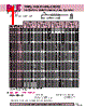 IA0410-R12MA Datasheet HTML 1Page - RFE international 