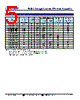 TCDA1109-R56M Datasheet HTML 5Page - Token Electronics Industry Co., Ltd. 