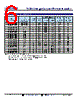 TCDA1109-R68M Datasheet HTML 6Page - Token Electronics Industry Co., Ltd. 