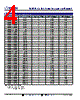 TCRB0807-331M Datasheet HTML 4Page - Token Electronics Industry Co., Ltd. 