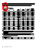 SSCSSNN030PCSA3 Datasheet HTML 6Page - Honeywell Solid State Electronics Center 