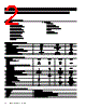 SSCSSNN030PCSA3 Datasheet HTML 2Page - Honeywell Solid State Electronics Center 