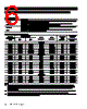 SSCSSNN030PCAC3 Datasheet HTML 6Page - Honeywell Solid State Electronics Center 