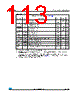 M23LR64-R-MN6T/2 Datasheet HTML 113Page - STMicroelectronics 