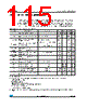 M23LR64-R-DW6T/2 Datasheet HTML 115Page - STMicroelectronics 