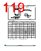M23LR64-R-DW6T/2 Datasheet HTML 119Page - STMicroelectronics 