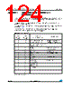 M23LR64-R-DW6T/2 Datasheet HTML 124Page - STMicroelectronics 