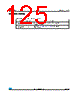 M23LR64-R-DW6T/2 Datasheet HTML 125Page - STMicroelectronics 