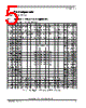 MPC5125 Datasheet HTML 5Page - Freescale Semiconductor, Inc 