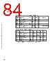 C5EC3EARCH-RM/D Datasheet HTML 84Page - Freescale Semiconductor, Inc 