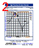 3480BP39A0140 Datasheet HTML 2Page - Johanson Technology Inc. 