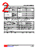 2SD669A Datasheet HTML 2Page - Unisonic Technologies 