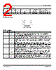 MIC2174C-1YMM Datasheet HTML 2Page - Micrel Semiconductor 