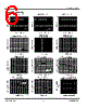 MIC2174C-1YMM Datasheet HTML 6Page - Micrel Semiconductor 