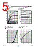 BSB024N03LXG Datasheet HTML 5Page - Infineon Technologies AG 
