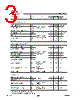 BSB024N03LXG Datasheet HTML 3Page - Infineon Technologies AG 