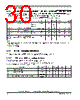 MPC8378E Datasheet HTML 30Page - FREESCALE 