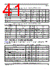 MPC8378E Datasheet HTML 41Page - FREESCALE 