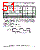 MPC8378E Datasheet HTML 51Page - FREESCALE 