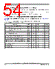 MPC8378E Datasheet HTML 54Page - FREESCALE 
