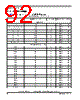 MPC8378E Datasheet HTML 92Page - FREESCALE 