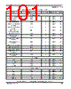 MPC8378E Datasheet HTML 101Page - FREESCALE 