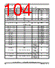 MPC8378E Datasheet HTML 104Page - FREESCALE 