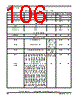 MPC8378E Datasheet HTML 106Page - FREESCALE 