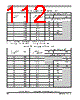 MPC8378E Datasheet HTML 112Page - FREESCALE 