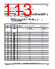 MPC8378E Datasheet HTML 113Page - FREESCALE 