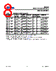 XC2365_08 Datasheet HTML 8Page - Infineon Technologies AG 